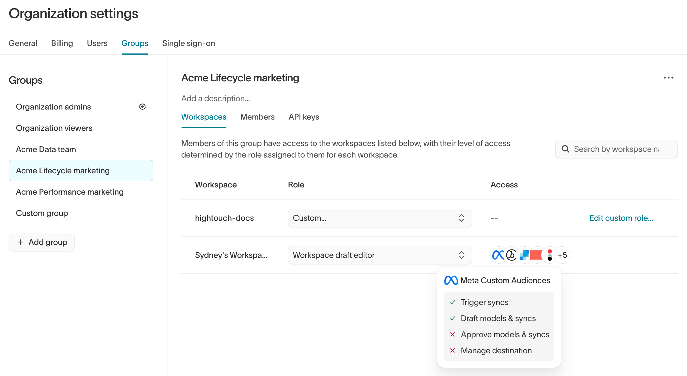 The Access column for a group with the Workspace draft editor role, showing its grants for a Meta Custom Audiences destination