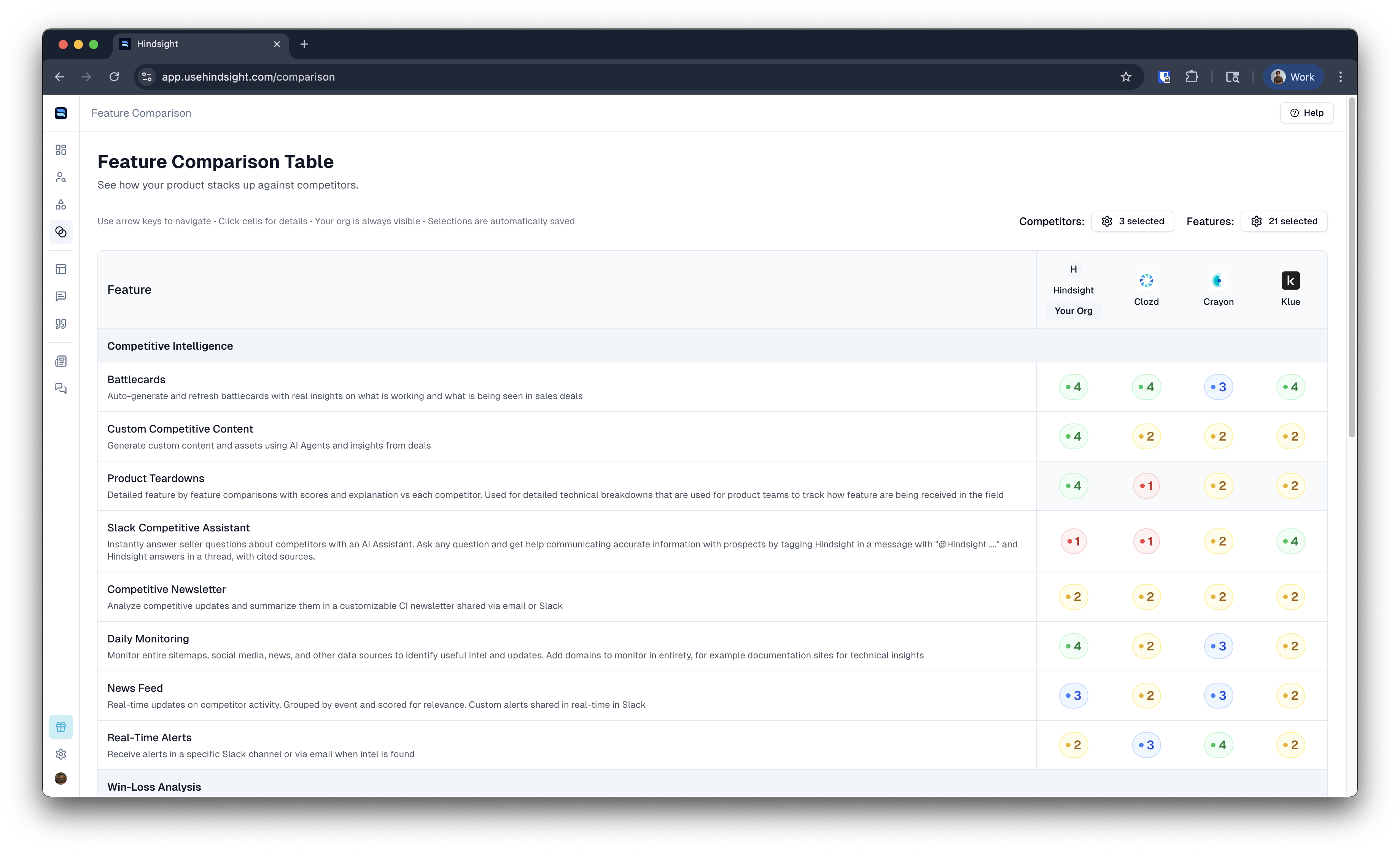 Feature Comparison Table