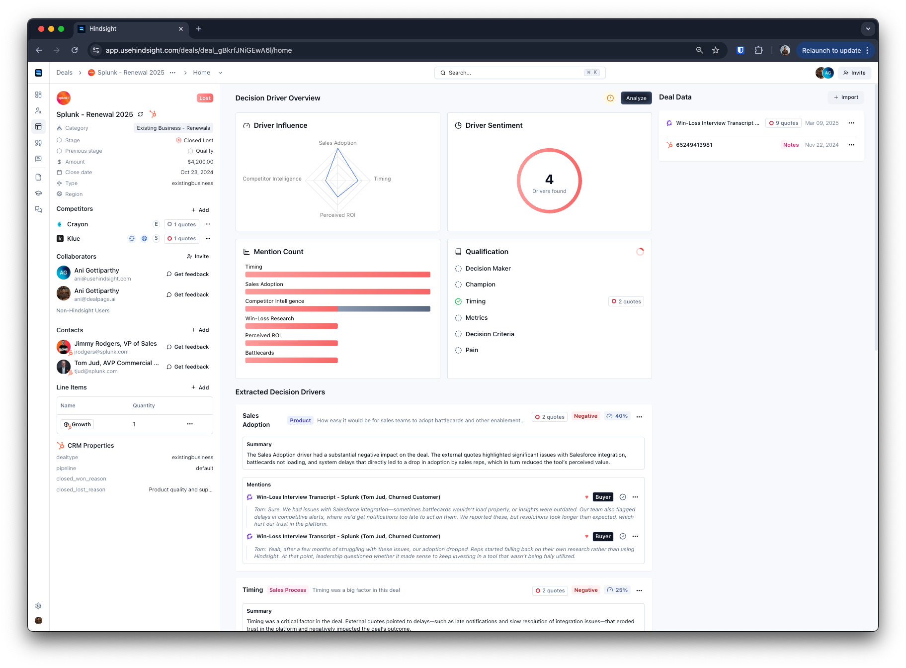 hubspot deal