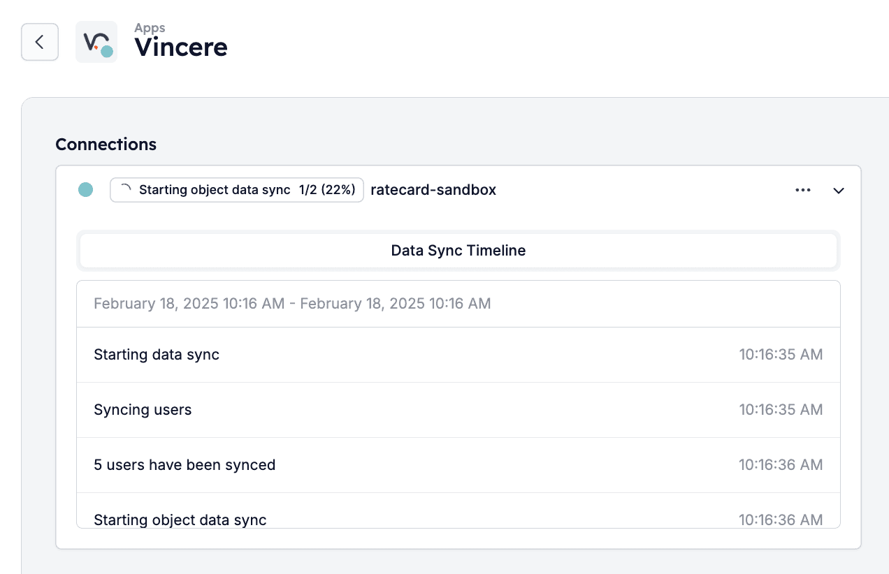 Data Sync Timeline