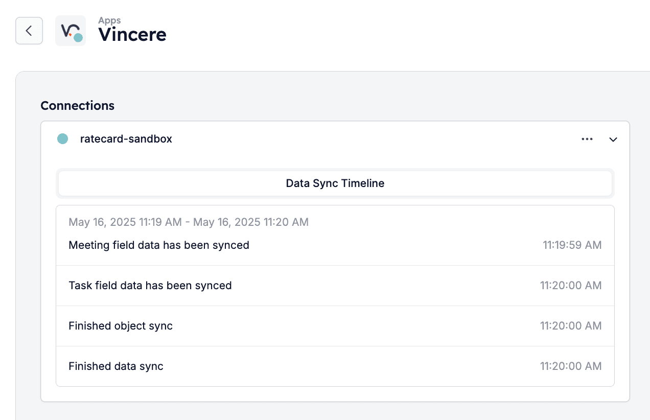 Data Sync Timeline