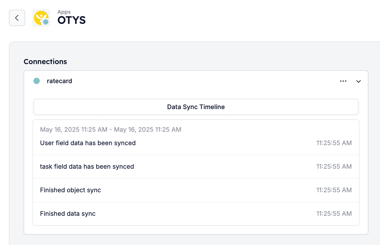 Data Sync Timeline