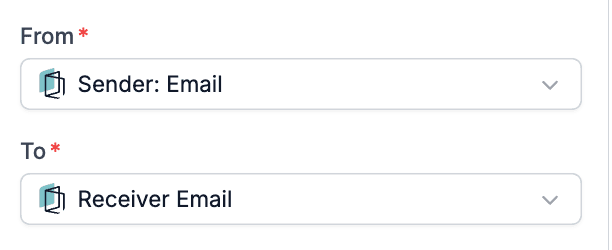 Sender and receiver fields