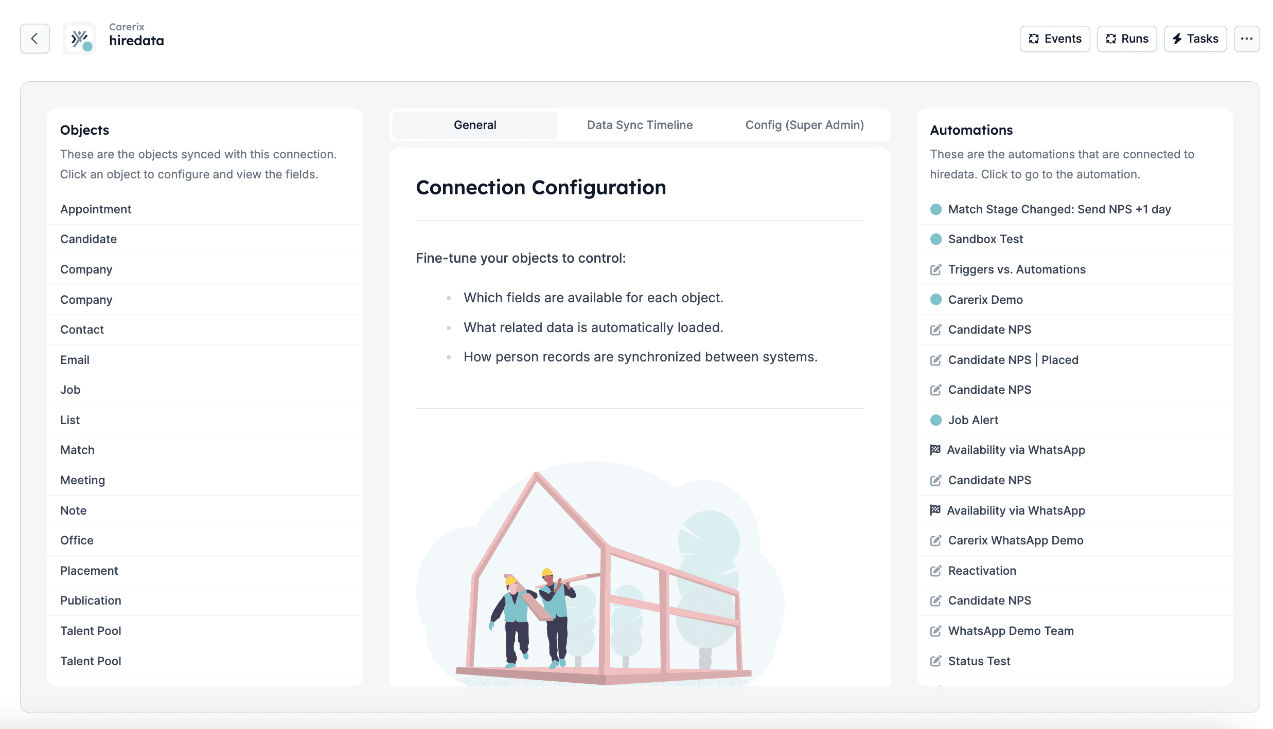Objects configuration