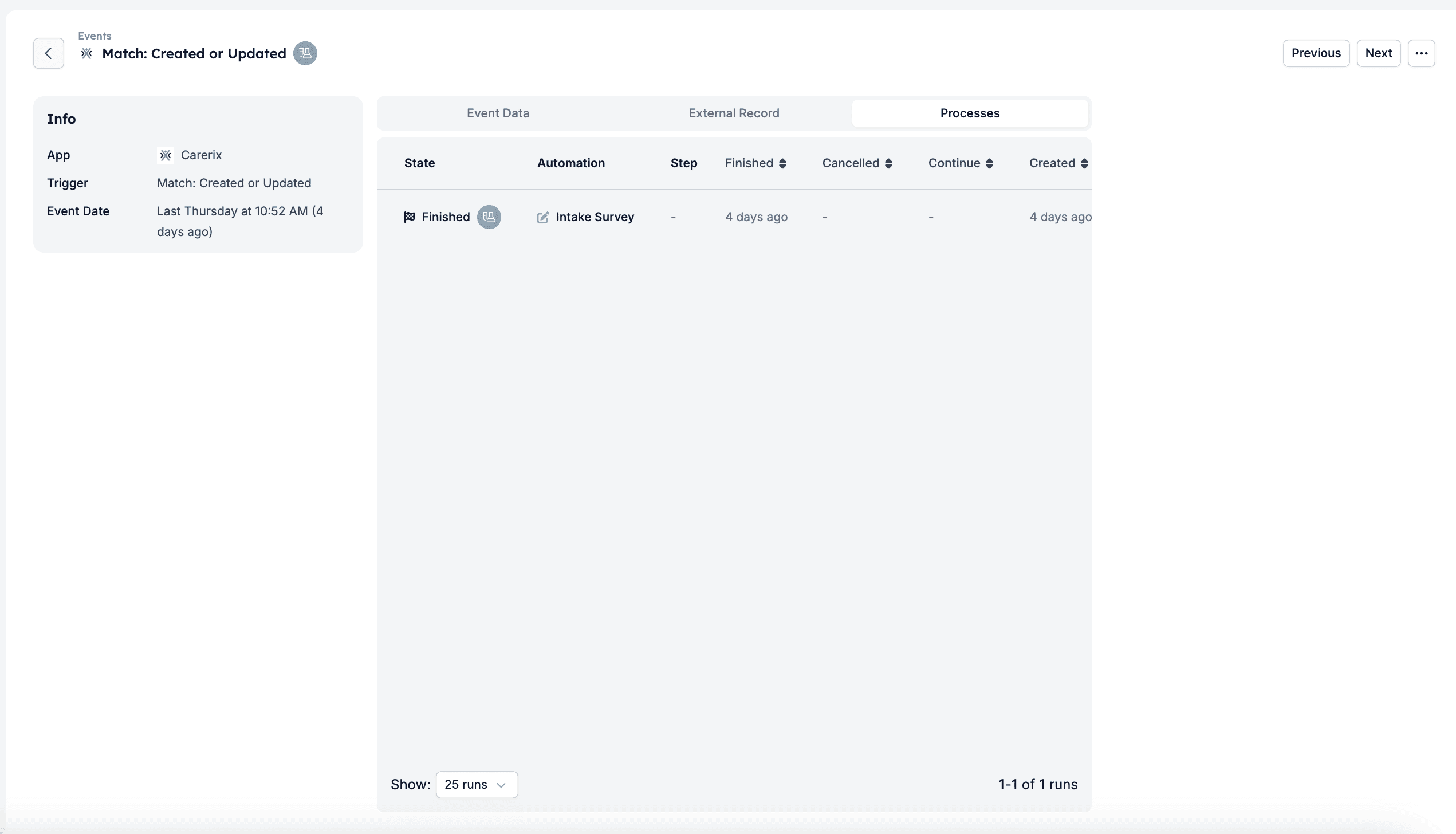 Processes tab