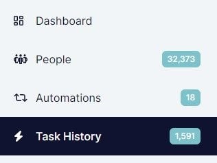 Total number of completed tasks