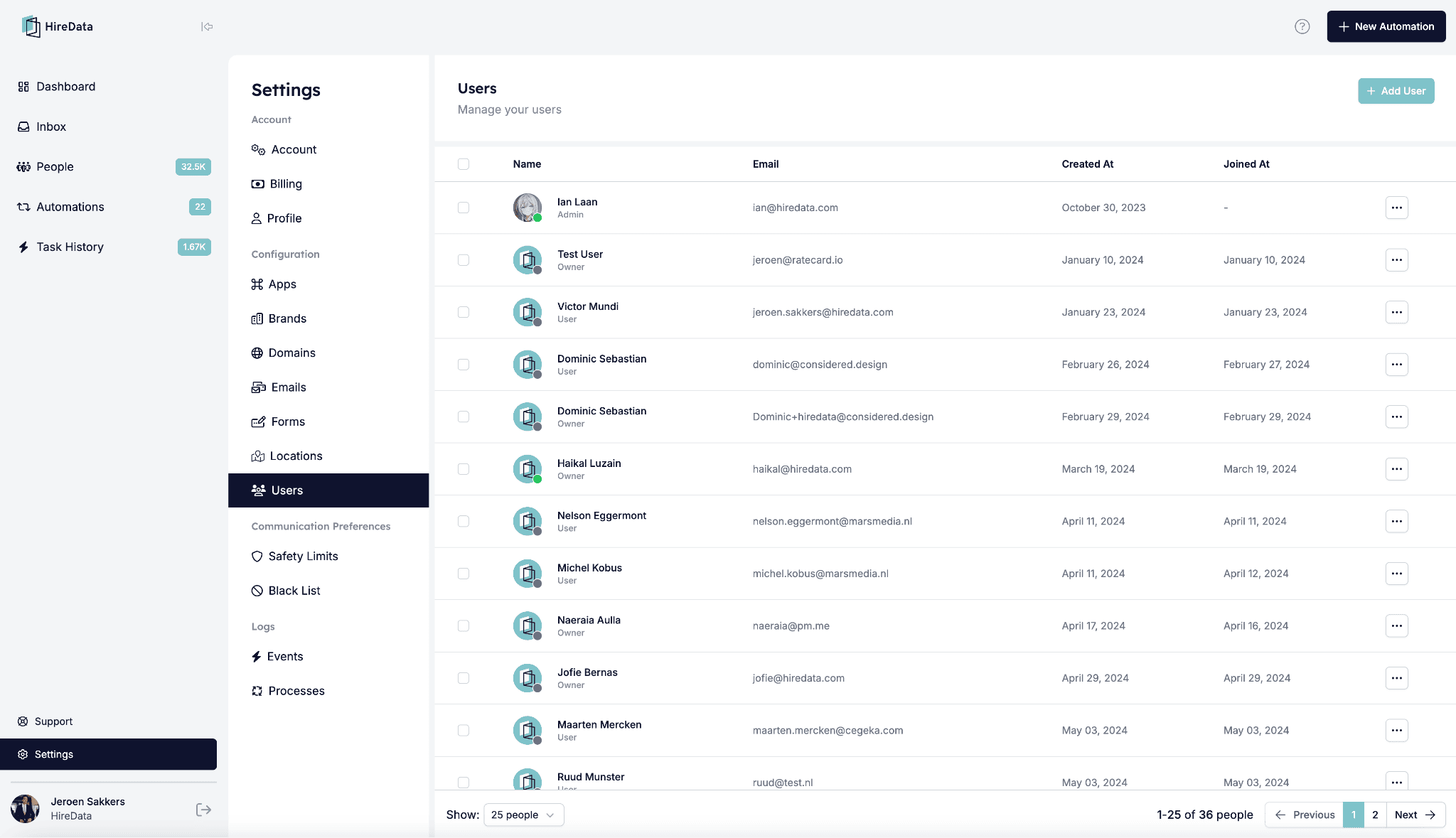 Users page