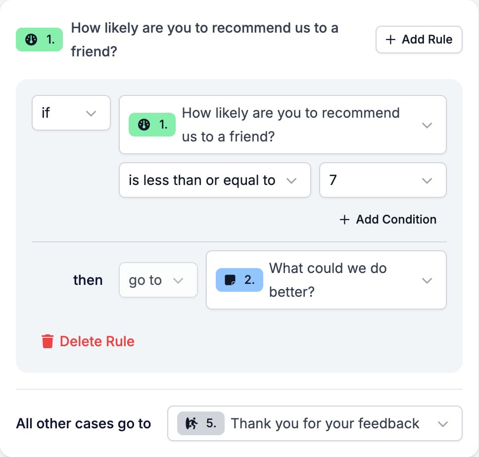 A logic rule that jumps to a follow-up question when the score is 7 or less, with All other cases go to the ending