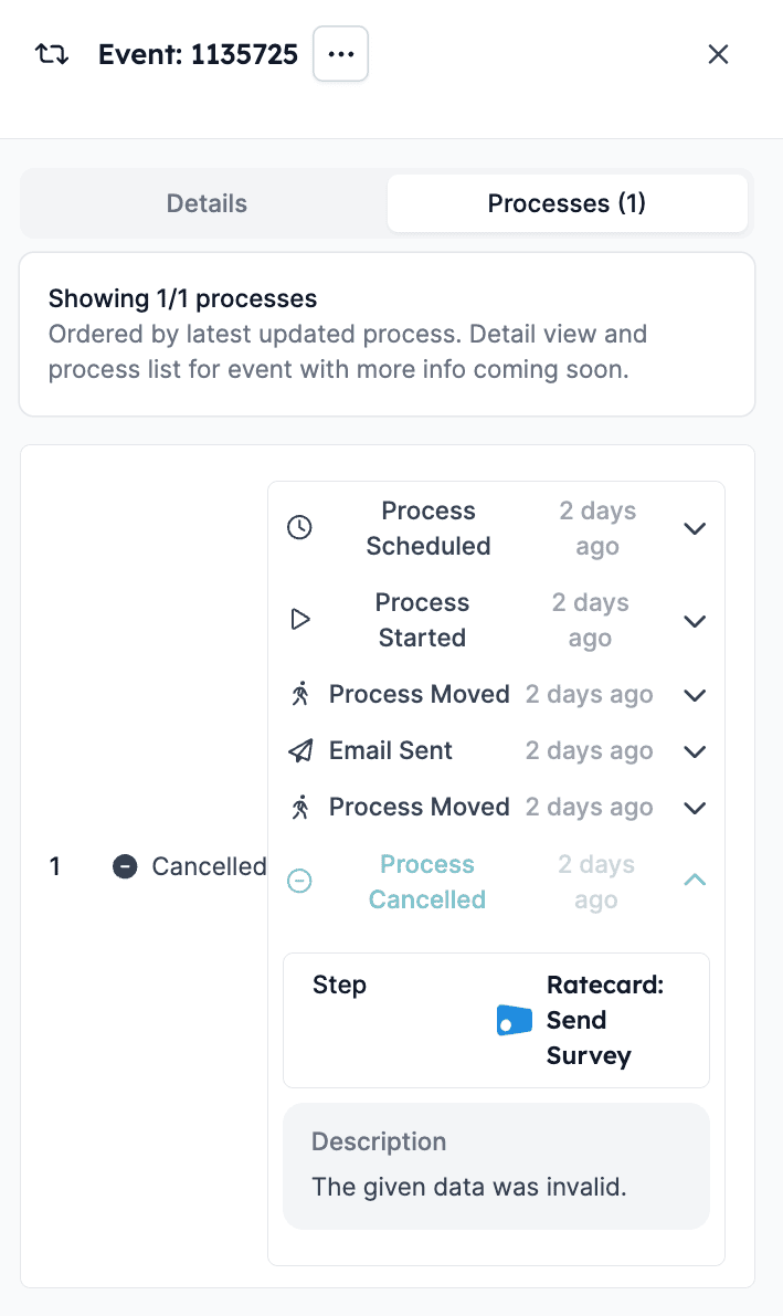 Event processes