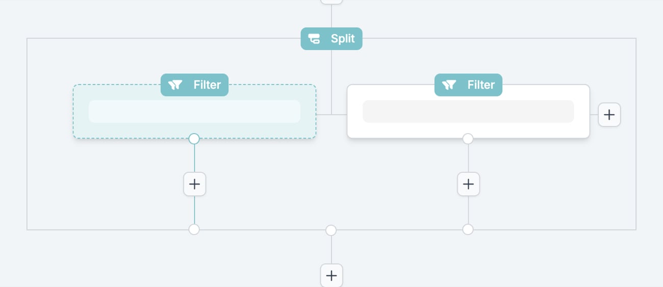 The Next step picker with Split highlighted and a Create Split button in the footer