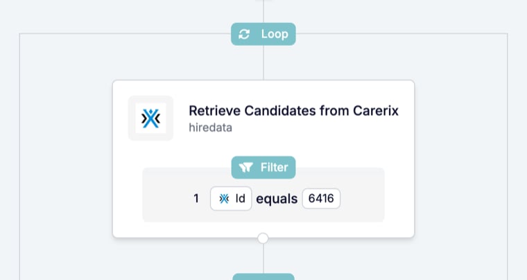 A Loop box on the canvas with a Loop badge and a card reading Retrieve Candidates from Carerix, hiredata, Filter 1 Id equals 6416
