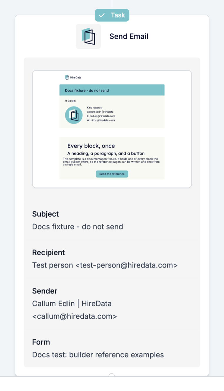 A Send Email card on the canvas with a rendered email preview and rows for Subject, Recipient, Sender, and Form