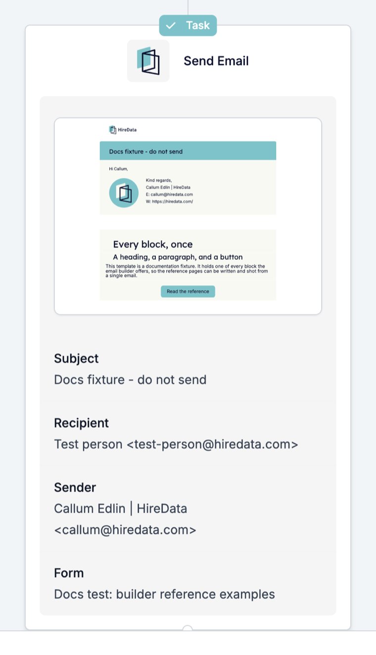 A Send Email card on the canvas with a rendered email preview and rows for Subject, Recipient, Sender, and Form