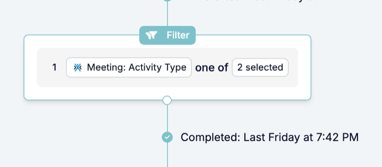 A Filter card in a run reading Meeting: Activity Type one of 2 selected, with the line Completed: Last Friday at 7:42 PM below it