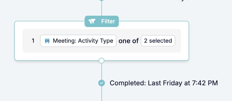 A Filter card in a run reading Meeting: Activity Type one of 2 selected, with the line Completed: Last Friday at 7:42 PM below it
