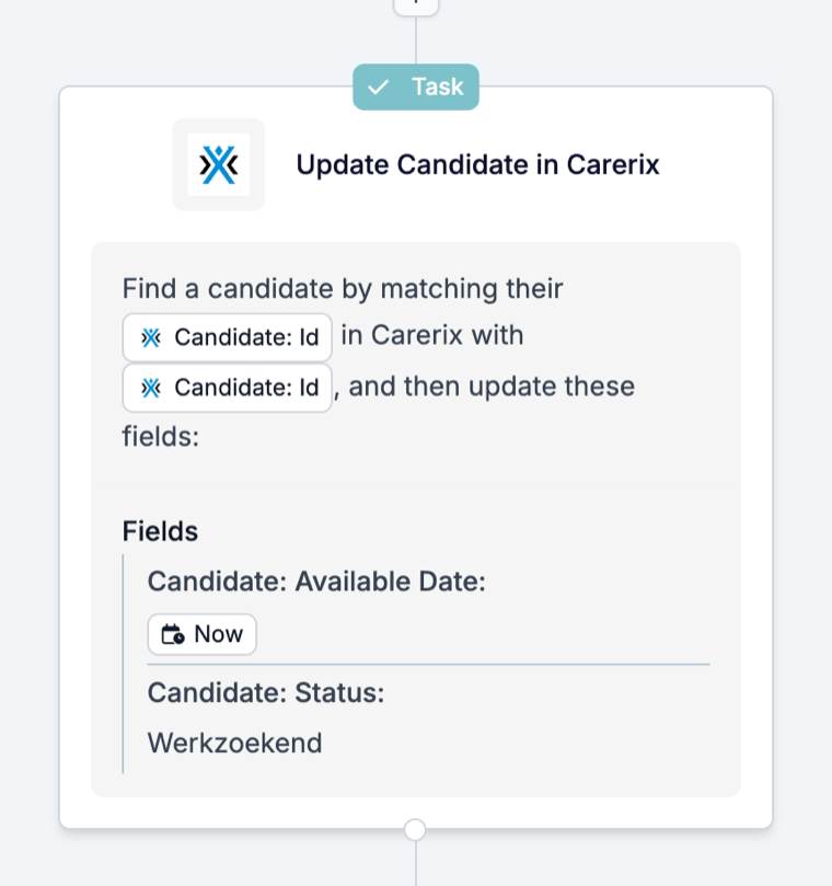 An Update Candidate in Carerix card on the canvas: Find a candidate by matching their Candidate: Id in Carerix with Candidate: Id, and then update these fields, with Available Date set to Now and Status set to Werkzoekend