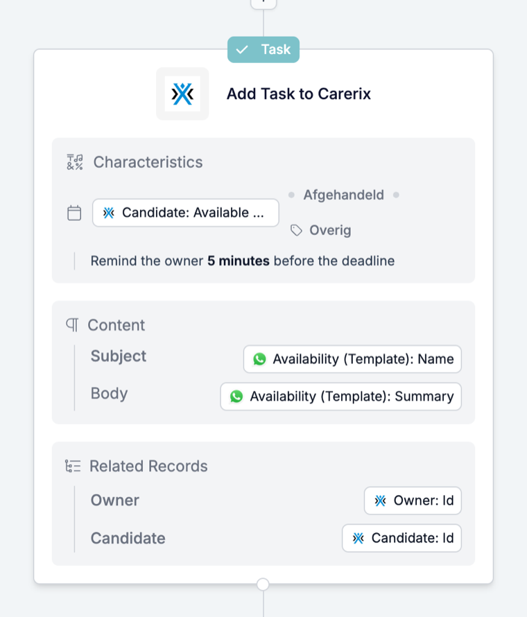 An Add Task to Carerix card on the canvas with Characteristics, Content, and Related Records groups, each field filled from a variable