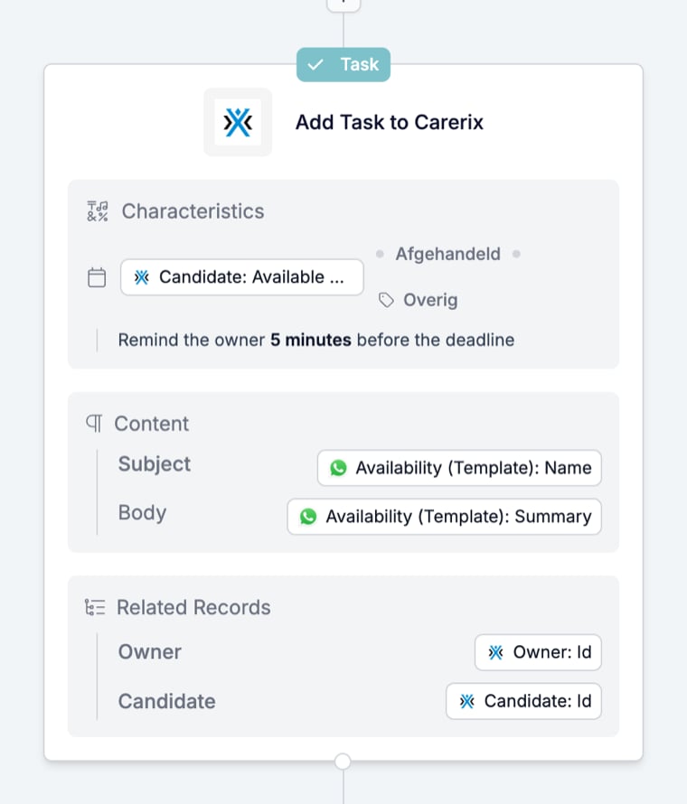 An Add Task to Carerix card on the canvas with Characteristics, Content, and Related Records groups, each field filled from a variable