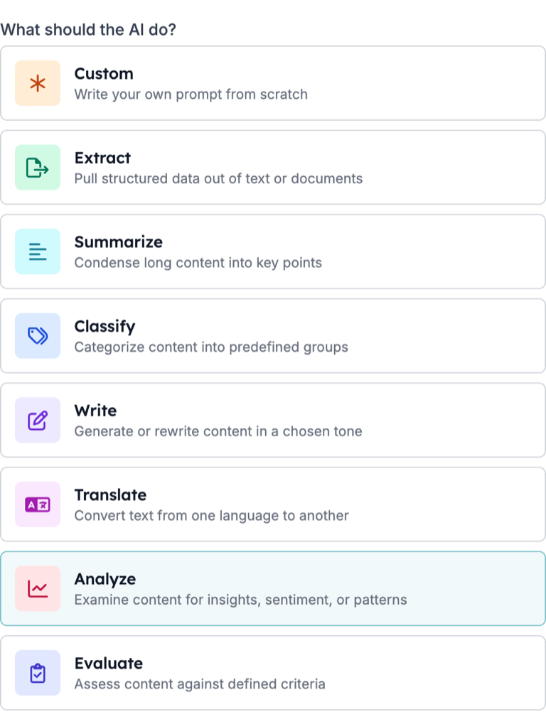 The What should the AI do? panel listing Custom, Extract, Summarize, Classify, Write, Translate, Analyze, and Evaluate, each with a one-line description
