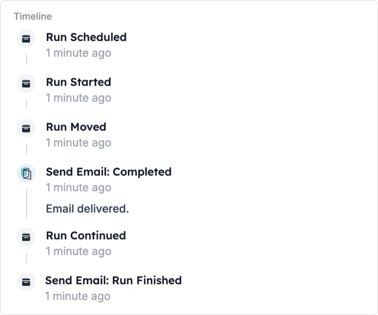 A run timeline: Run Scheduled, Run Started, Run Moved, Send Email: Completed with the message Email delivered., Run Continued, and Send Email: Run Finished