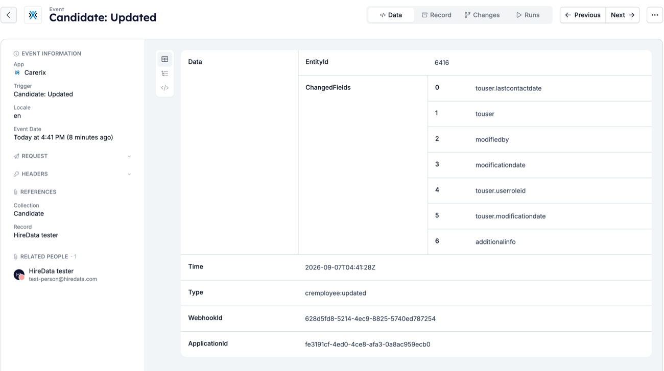 The event page for Candidate: Updated, with the Event Information panel on the left and the Data tab listing EntityId 6416, seven changed fields, the time, and the type cremployee:updated