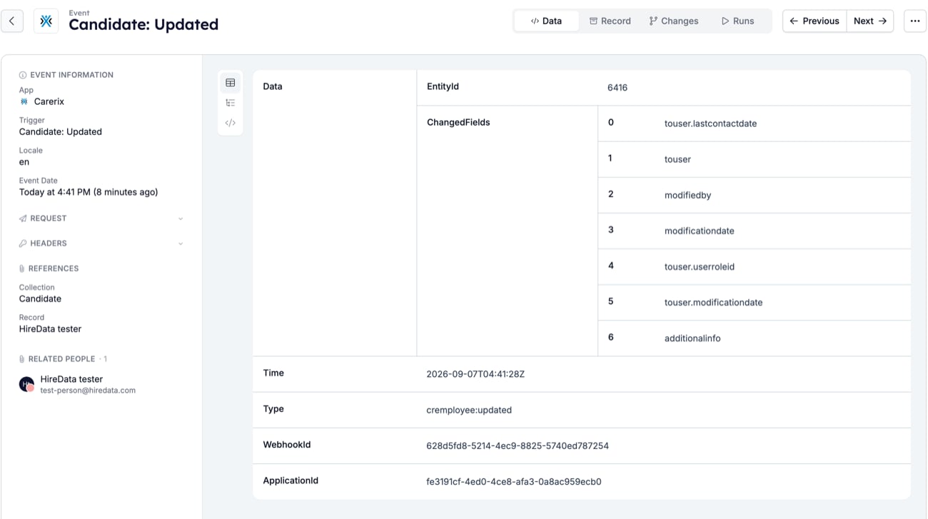 The event page for Candidate: Updated, with the Event Information panel on the left and the Data tab listing EntityId 6416, seven changed fields, the time, and the type cremployee:updated