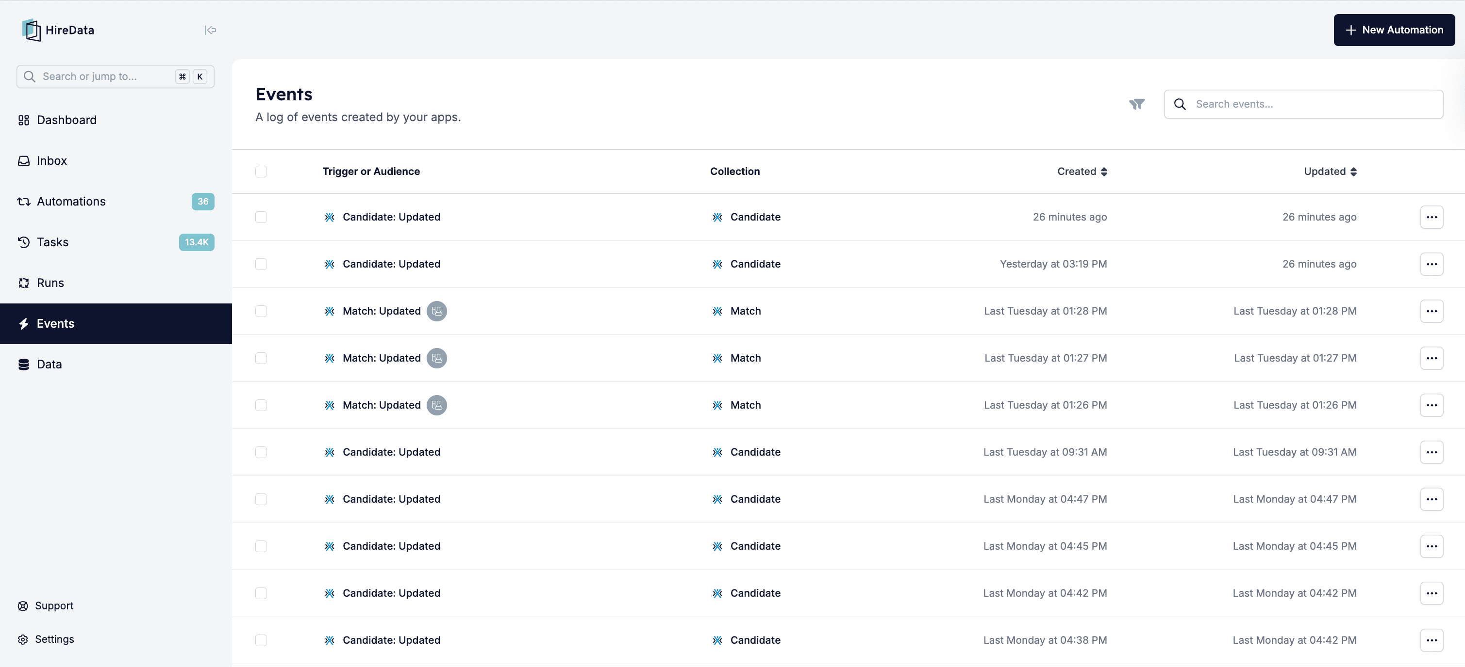 The Events page