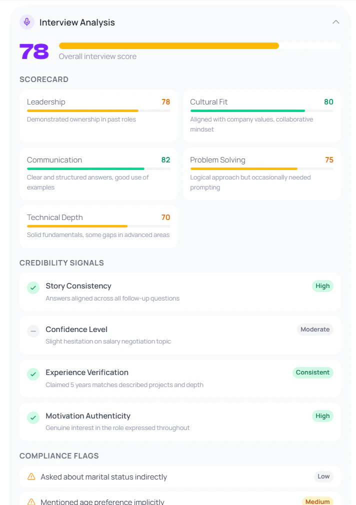 Interview Intelligence report