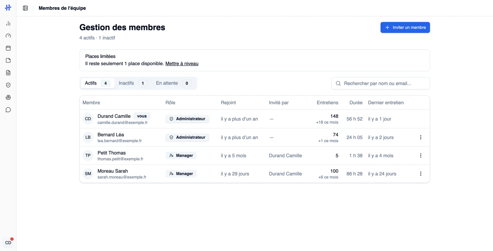la page « Gestion des membres » avec ses onglets et le bouton « Inviter un membre ».