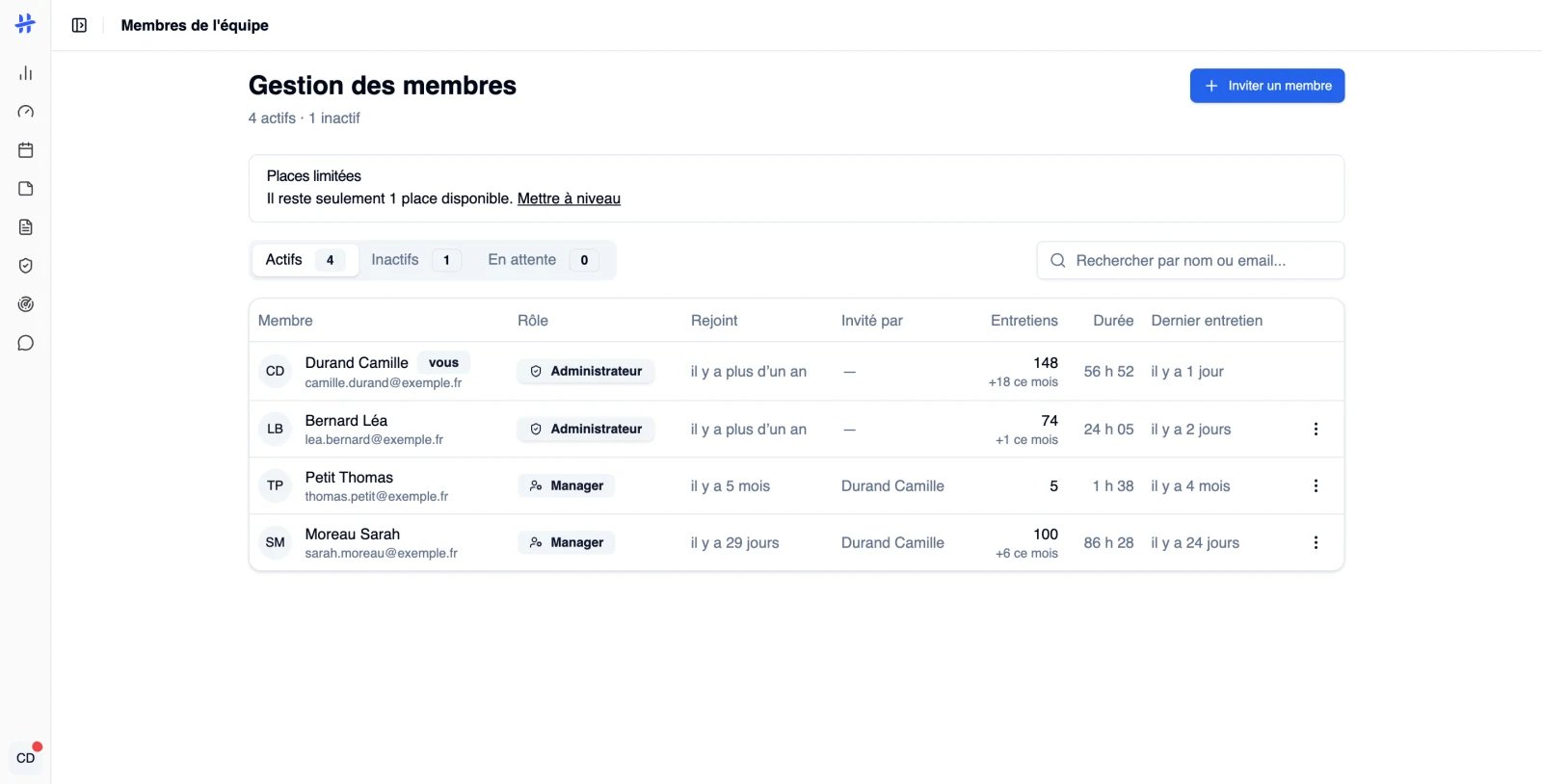 la page « Gestion des membres » avec ses onglets et le bouton « Inviter un membre ».