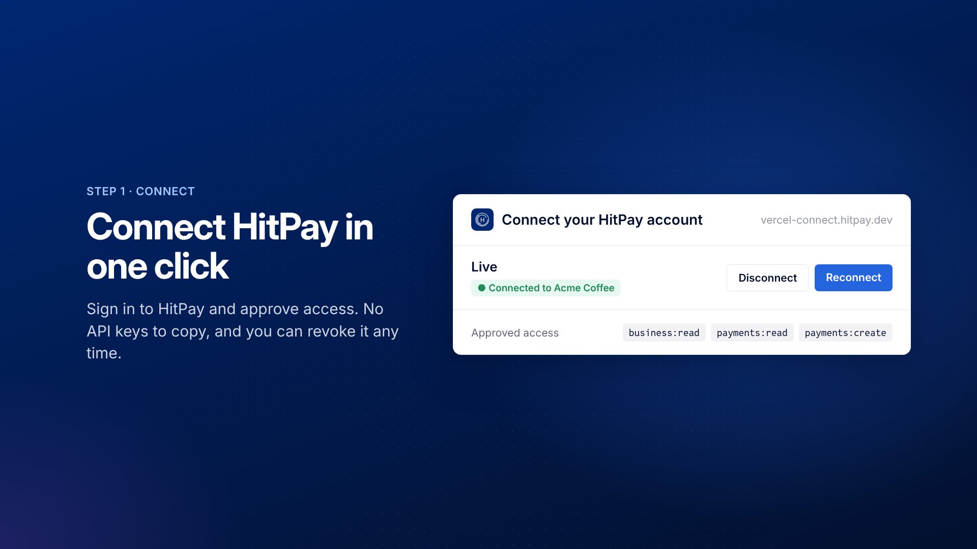 Connect your HitPay account card showing a live connection and the approved access scopes