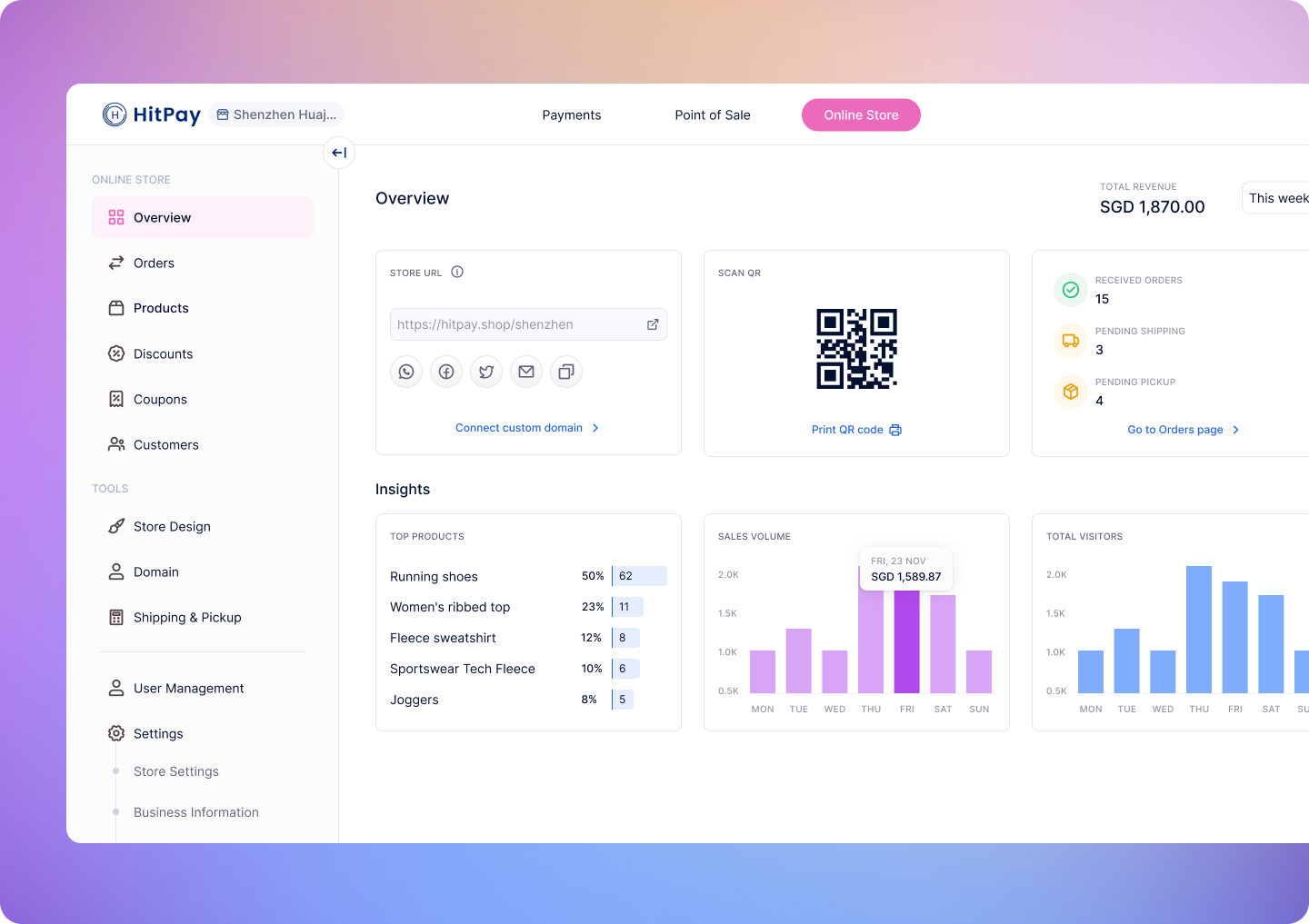 Online Shop Dashboard