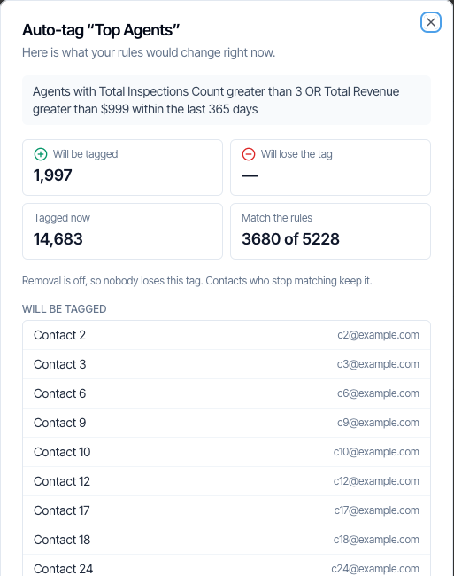 Auto Tagging preview window showing counts for will be tagged, will lose the tag, tagged now and match the rules, with a list of contacts