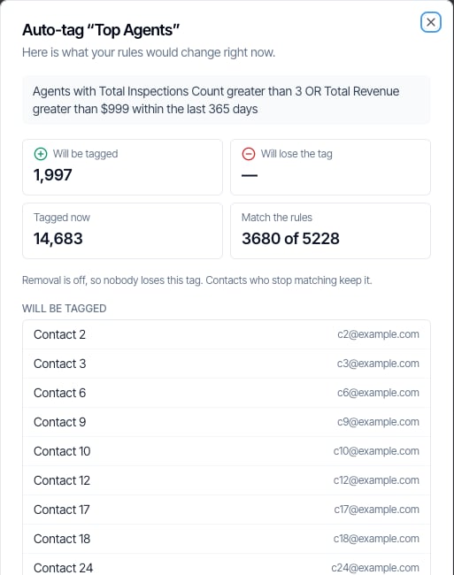 Auto Tagging preview window showing counts for will be tagged, will lose the tag, tagged now and match the rules, with a list of contacts