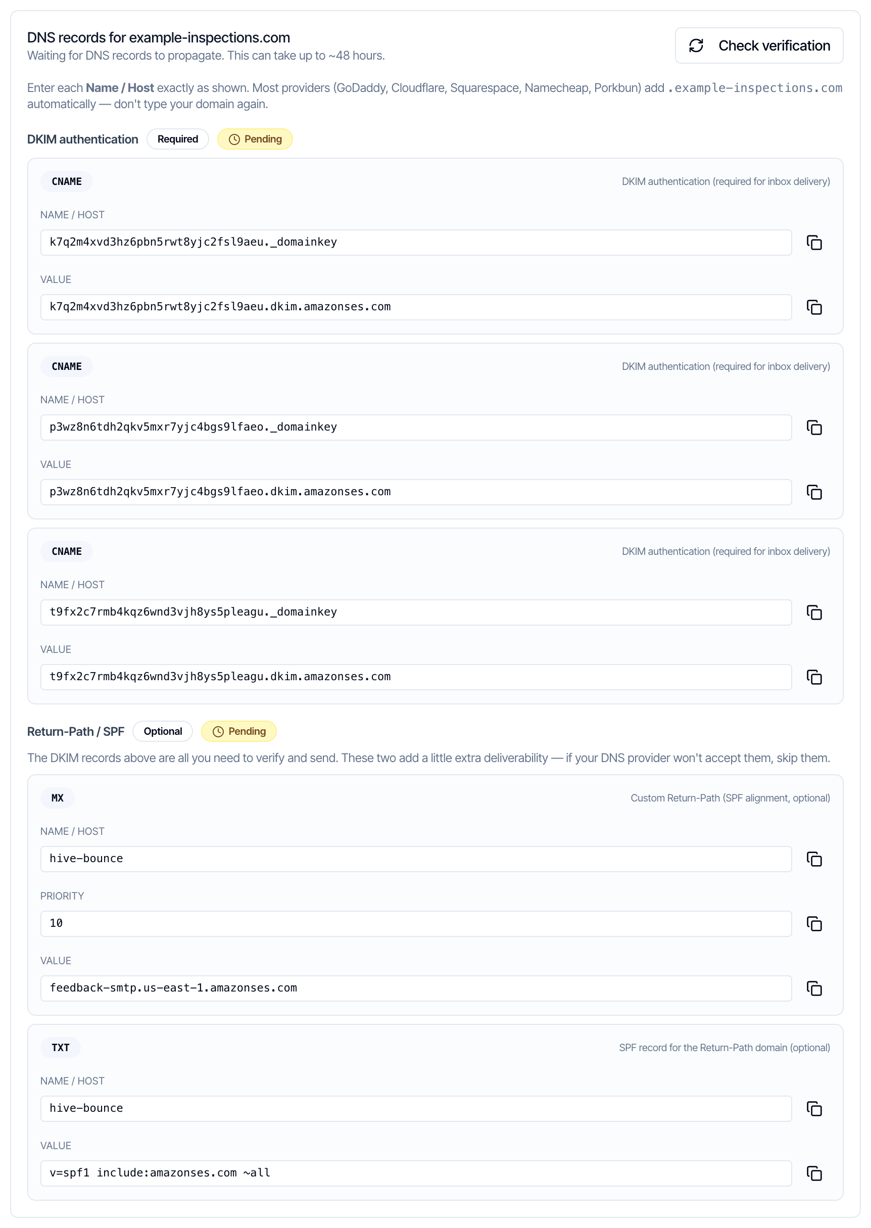 DNS records for example-inspections.com with a Check verification button. DKIM authentication, Required, Pending: three CNAME records, each with a Name / Host ending in ._domainkey and a Value ending in .dkim.amazonses.com. Return-Path / SPF, Optional, Pending: an MX record with Name / Host hive-bounce, Priority 10 and Value feedback-smtp.us-east-1.amazonses.com, and a TXT record with Name / Host hive-bounce and Value v=spf1 include:amazonses.com ~all