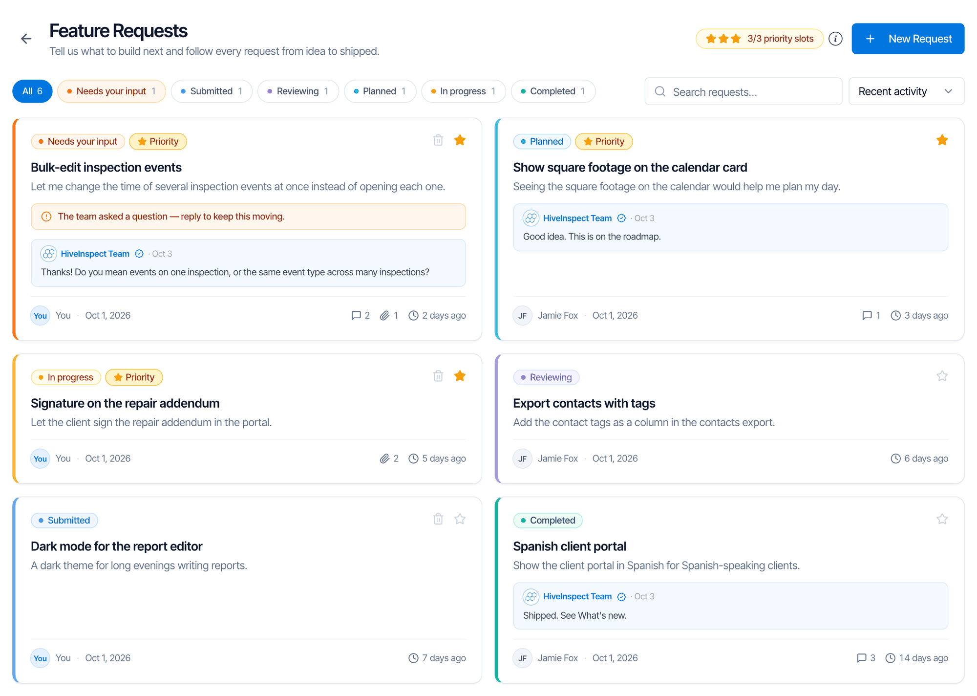 The Feature Requests page: Tell us what to build next and follow every request from idea to shipped, with a 3/3 priority slots pill and a New Request button. Status filters All 6, Needs your input 1, Submitted 1, Reviewing 1, Planned 1, In progress 1, Completed 1, a Search requests box and a Recent activity sort. Request cards show their status, a Priority tag, the title, the description, the HiveInspect Team response, who asked and when, reply and attachment counts and last activity. The Needs your input card says The team asked a question, reply to keep this moving