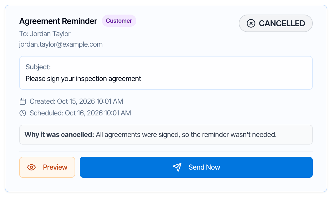 A cancelled email card titled Agreement Reminder to Jordan Taylor with a grey CANCELLED badge and the line Why it was cancelled: All agreements were signed, so the reminder wasn't needed. Buttons Preview and Send Now