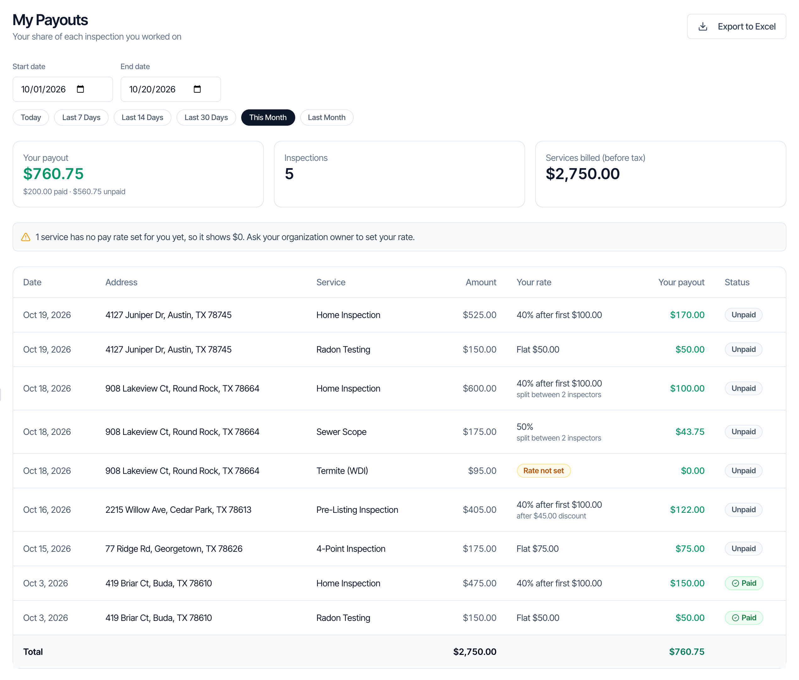 The My Payouts page: Your share of each inspection you worked on, with an Export to Excel button. Start date 10/01/2026 and End date 10/20/2026 with This Month highlighted. Cards: Your payout $760.75 with $200.00 paid · $560.75 unpaid under it, Inspections 5, Services billed (before tax) $2,750.00. A notice about 1 service with no pay rate. A table with Date, Address, Service, Amount, Your rate, Your payout and Status, for example 40% after first $100.00 split between 2 inspectors, $100.00, Unpaid, and the Oct 3 lines marked Paid, ending with a Total row