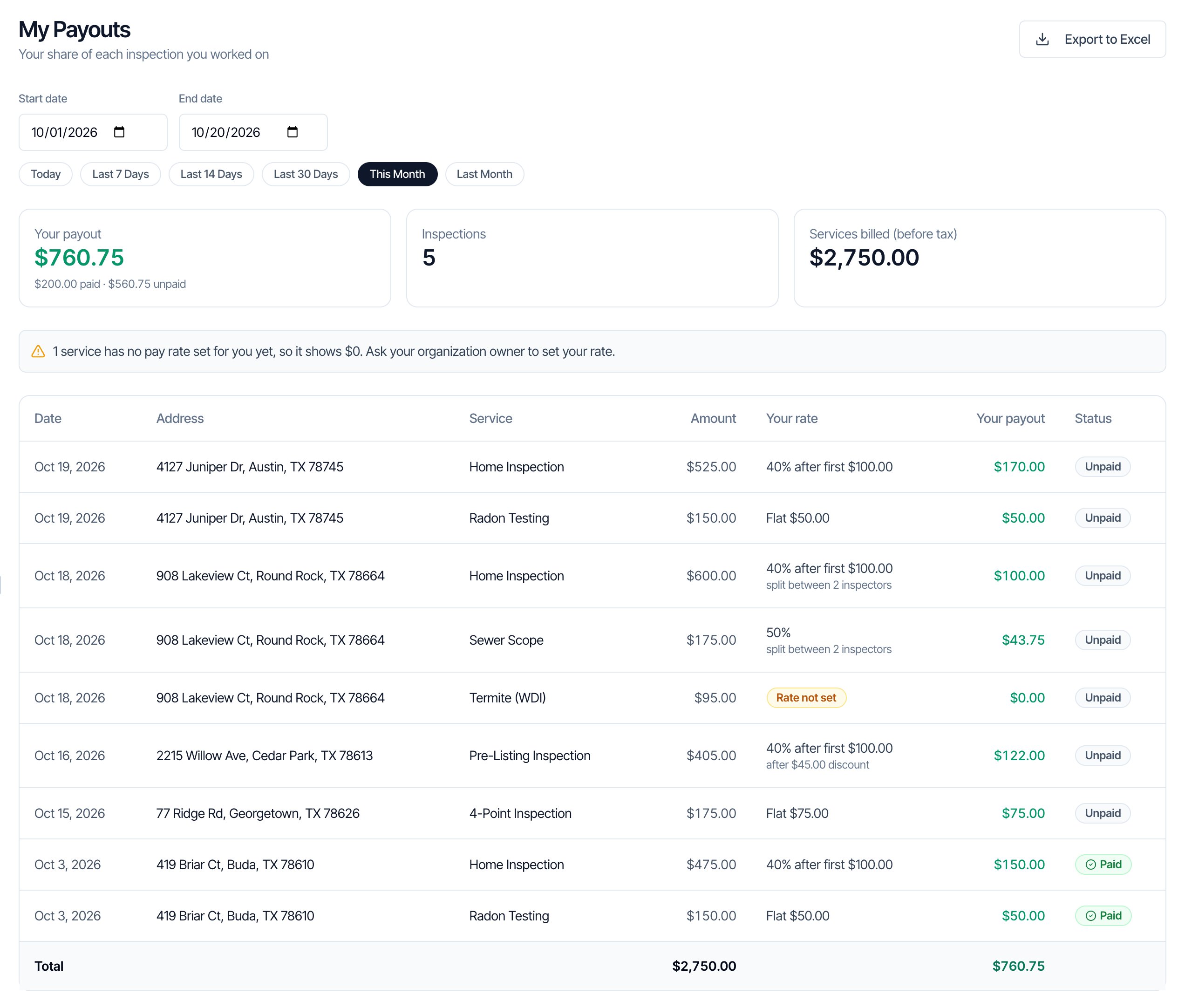 The My Payouts page: Your share of each inspection you worked on, with an Export to Excel button. Start date 10/01/2026 and End date 10/20/2026 with This Month highlighted. Cards: Your payout $760.75 with $200.00 paid · $560.75 unpaid under it, Inspections 5, Services billed (before tax) $2,750.00. A notice about 1 service with no pay rate. A table with Date, Address, Service, Amount, Your rate, Your payout and Status, for example 40% after first $100.00 split between 2 inspectors, $100.00, Unpaid, and the Oct 3 lines marked Paid, ending with a Total row