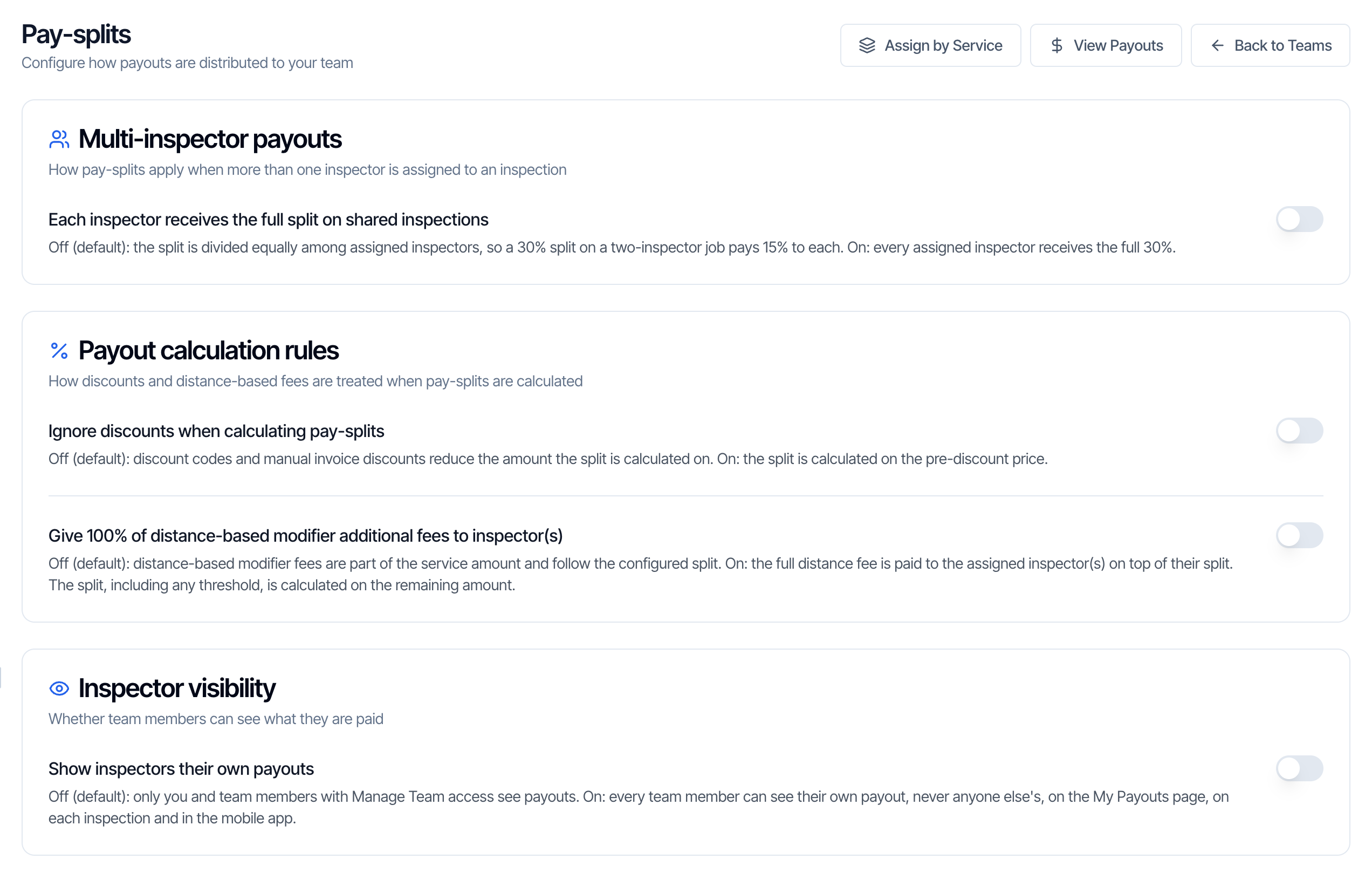 The Pay-splits page: Configure how payouts are distributed to your team, with Assign by Service, View Payouts and Back to Teams buttons. Three cards follow. Multi-inspector payouts with the switch Each inspector receives the full split on shared inspections. Payout calculation rules with the switches Ignore discounts when calculating pay-splits and Give 100% of distance-based modifier additional fees to inspector(s). Inspector visibility with the switch Show inspectors their own payouts. All four switches are off