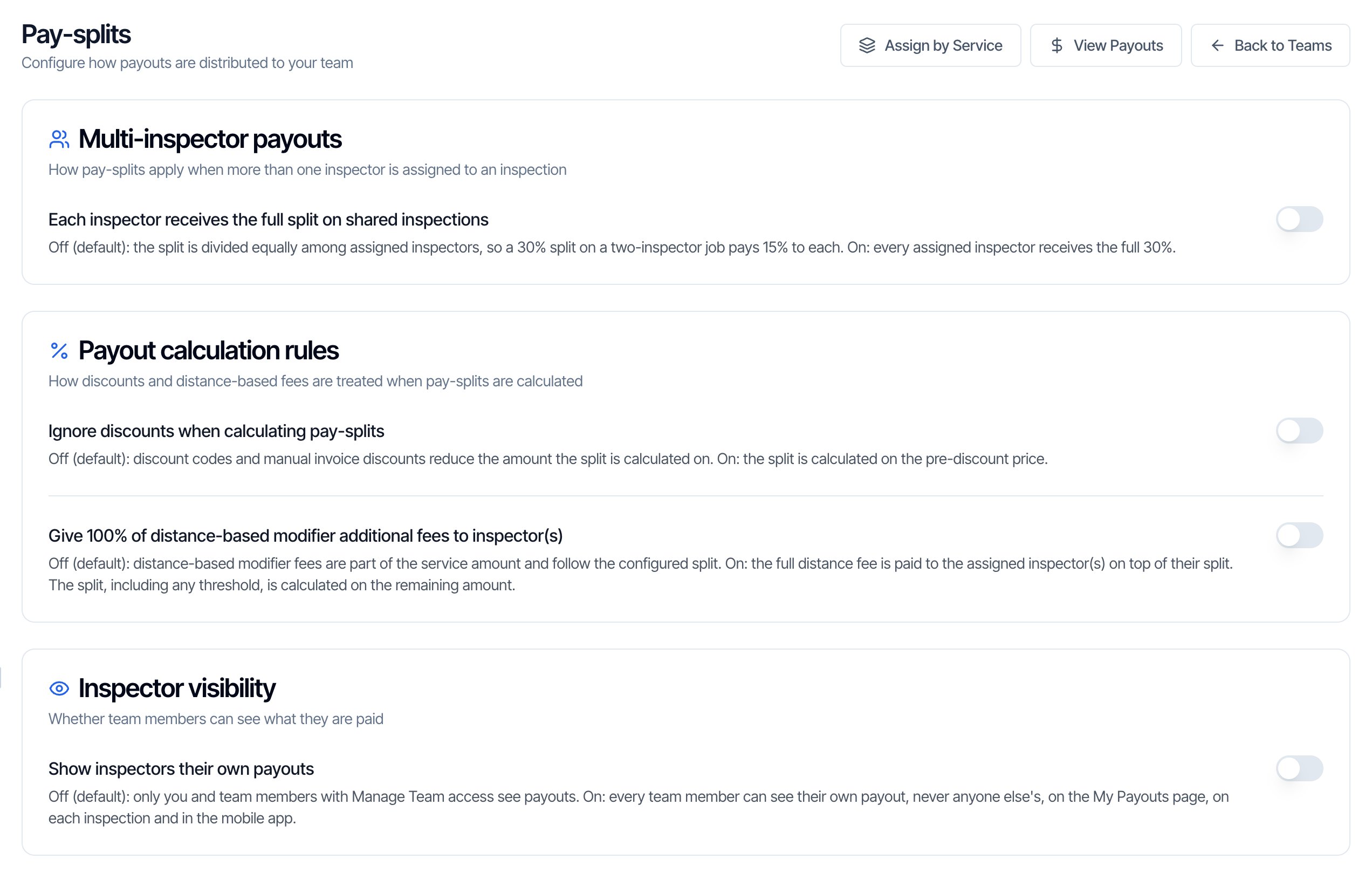 The Pay-splits page: Configure how payouts are distributed to your team, with Assign by Service, View Payouts and Back to Teams buttons. Three cards follow. Multi-inspector payouts with the switch Each inspector receives the full split on shared inspections. Payout calculation rules with the switches Ignore discounts when calculating pay-splits and Give 100% of distance-based modifier additional fees to inspector(s). Inspector visibility with the switch Show inspectors their own payouts. All four switches are off