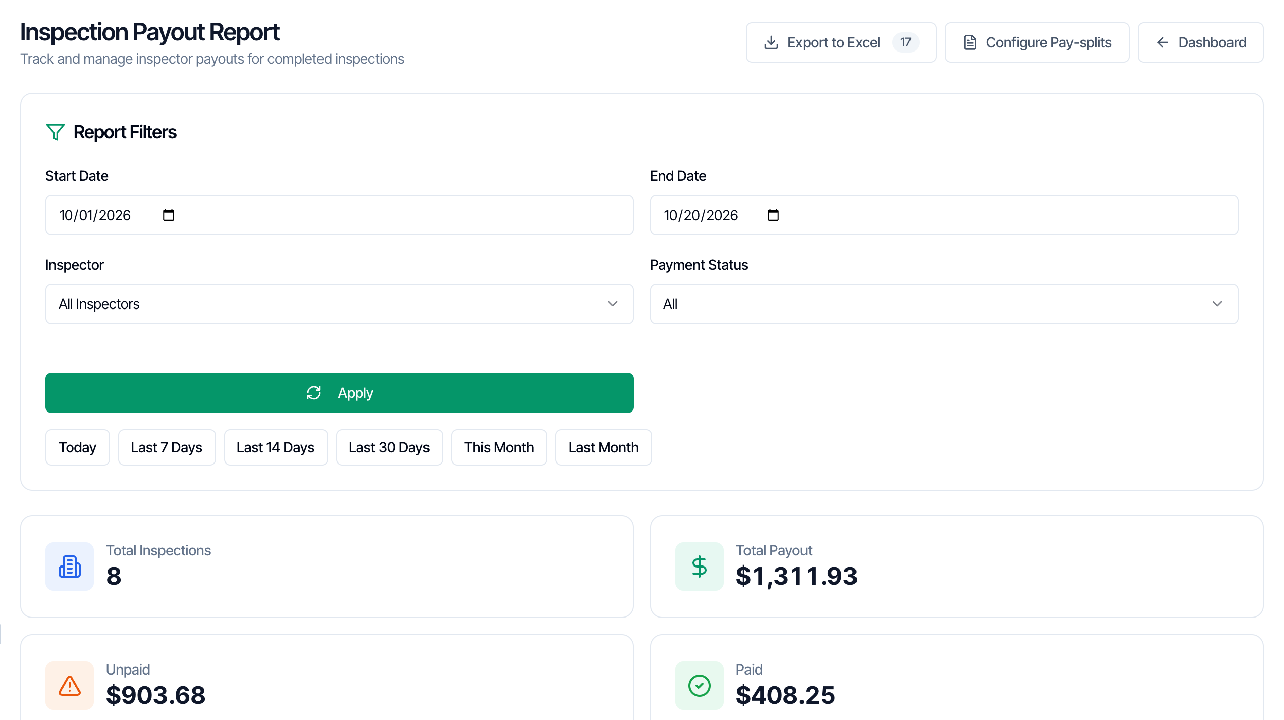 The Inspection Payout Report: Track and manage inspector payouts for completed inspections, with Export to Excel (17), Configure Pay-splits and Dashboard buttons. Report Filters: Start Date 10/01/2026, End Date 10/20/2026, Inspector All Inspectors, Payment Status All, an Apply button, and Today, Last 7 Days, Last 14 Days, Last 30 Days, This Month and Last Month buttons. Summary cards: Total Inspections 8, Total Payout $1,311.93, Unpaid $903.68, Paid $408.25