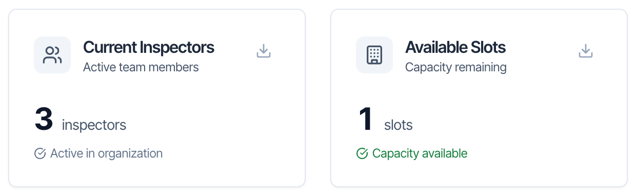 Two small cards: Current Inspectors, Active team members, 3 inspectors, Active in organization; and Available Slots, Capacity remaining, 1 slots, Capacity available