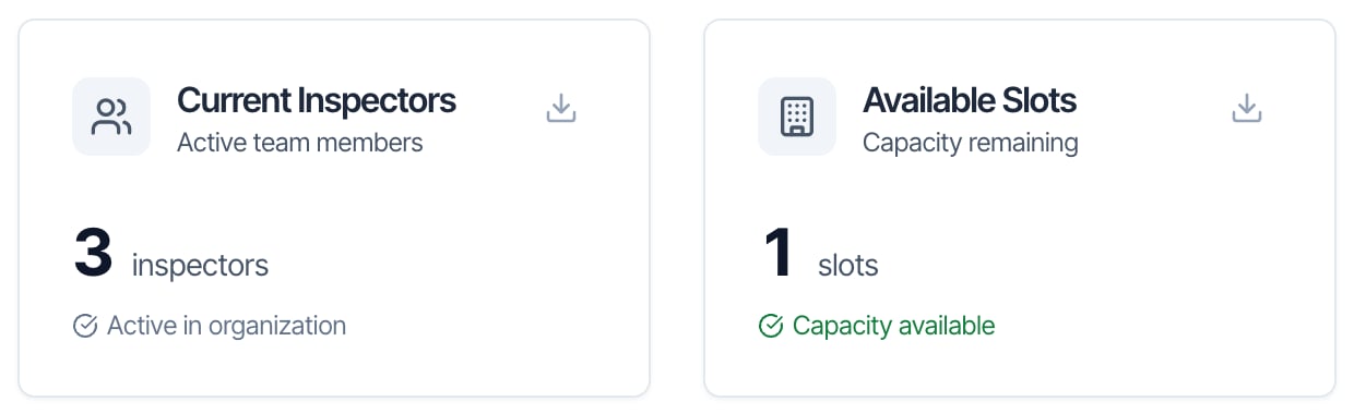 Two small cards: Current Inspectors, Active team members, 3 inspectors, Active in organization; and Available Slots, Capacity remaining, 1 slots, Capacity available
