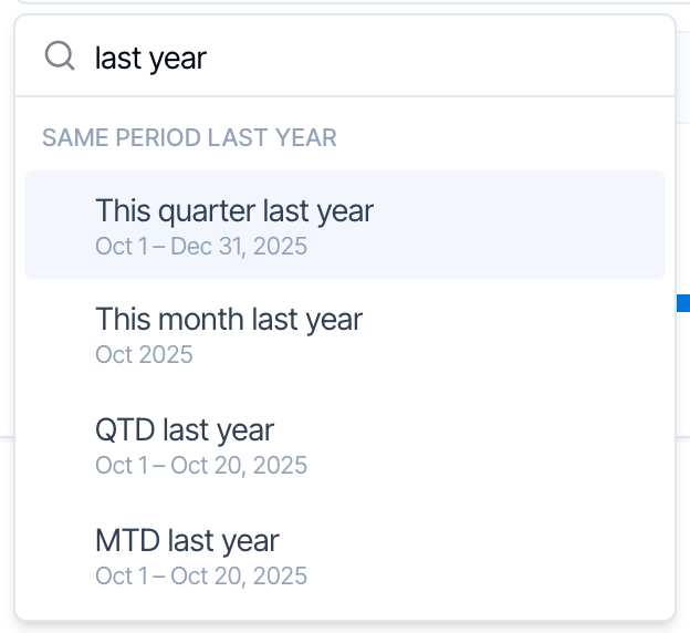 The date range search with last year typed: the list narrows to Same period last year, with This quarter last year (Oct 1 – Dec 31, 2025), This month last year (Oct 2025), QTD last year (Oct 1 – Oct 20, 2025) and MTD last year (Oct 1 – Oct 20, 2025)