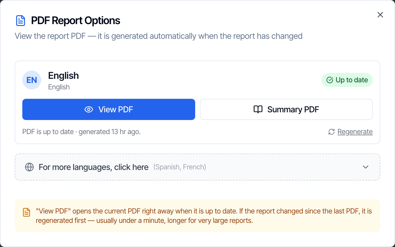 The PDF Report Options dialog in the Web Editor with an Up to date badge, View PDF and Summary PDF buttons, the line PDF is up to date, generated 13 hr ago, and a Regenerate link at the right