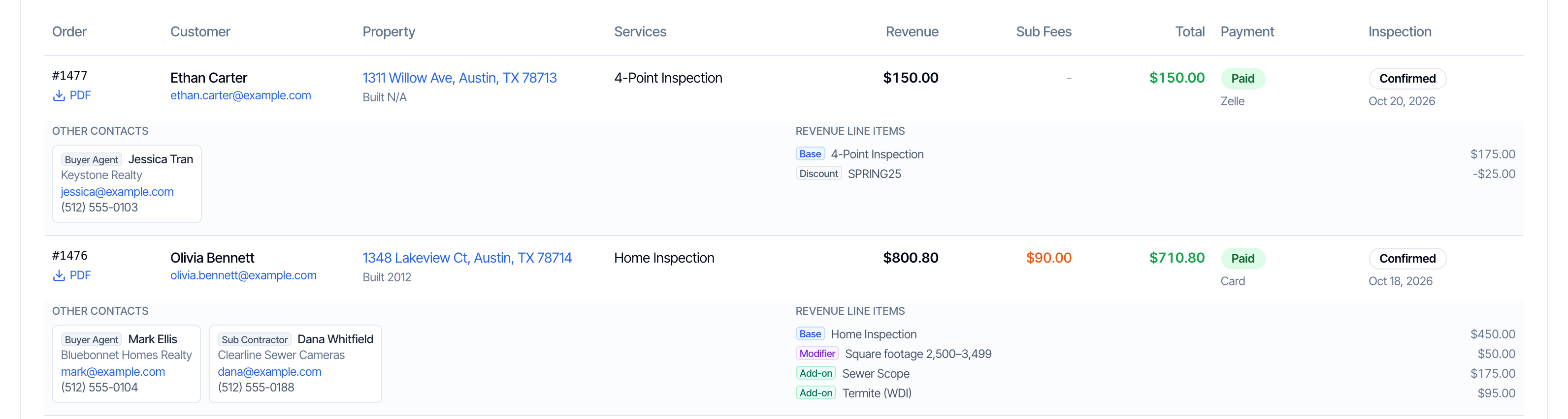 The payment records table with the columns Order, Customer, Property, Services, Revenue, Sub Fees, Total, Payment and Inspection. Order #1479 for Daniel Brooks at 1237 Maple Dr, Austin, TX 78711, Built 2024, Home Inspection, Revenue $700.00, Sub Fees $90.00, Total $610.00, Pending, Confirmed, Oct 23, 2026. Under each row, Other Contacts shows a Buyer Agent and a Sub Contractor card with company, email and phone, and Revenue Line Items lists Base Home Inspection $450.00, Modifier Square footage 2,500–3,499 $75.00 and Add-on Sewer Scope $175.00