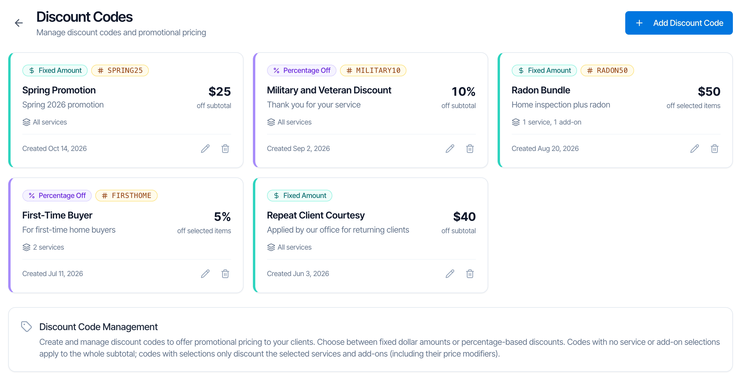 The Discount Codes page with an Add Discount Code button and five cards: Spring Promotion, Fixed Amount, code SPRING25, 25 dollars off subtotal, All services; Military and Veteran Discount, Percentage Off, code MILITARY10, 10% off subtotal, All services; Radon Bundle, Fixed Amount, code RADON50, 50 dollars off selected items, 1 service, 1 add-on; First-Time Buyer, Percentage Off, code FIRSTHOME, 5% off selected items, 2 services; Repeat Client Courtesy, Fixed Amount, no code, 40 dollars off subtotal, All services. Below, a Discount Code Management note explains how codes with and without selections apply