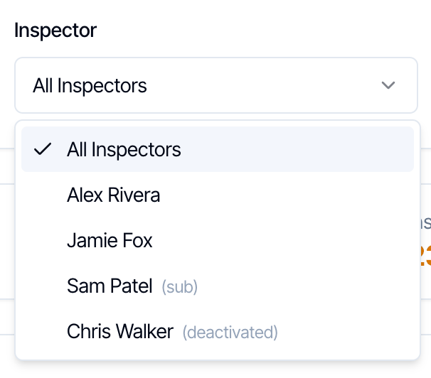 The Inspector menu open with All Inspectors (ticked), Alex Rivera, Jamie Fox, Sam Patel (sub) and Chris Walker (deactivated)