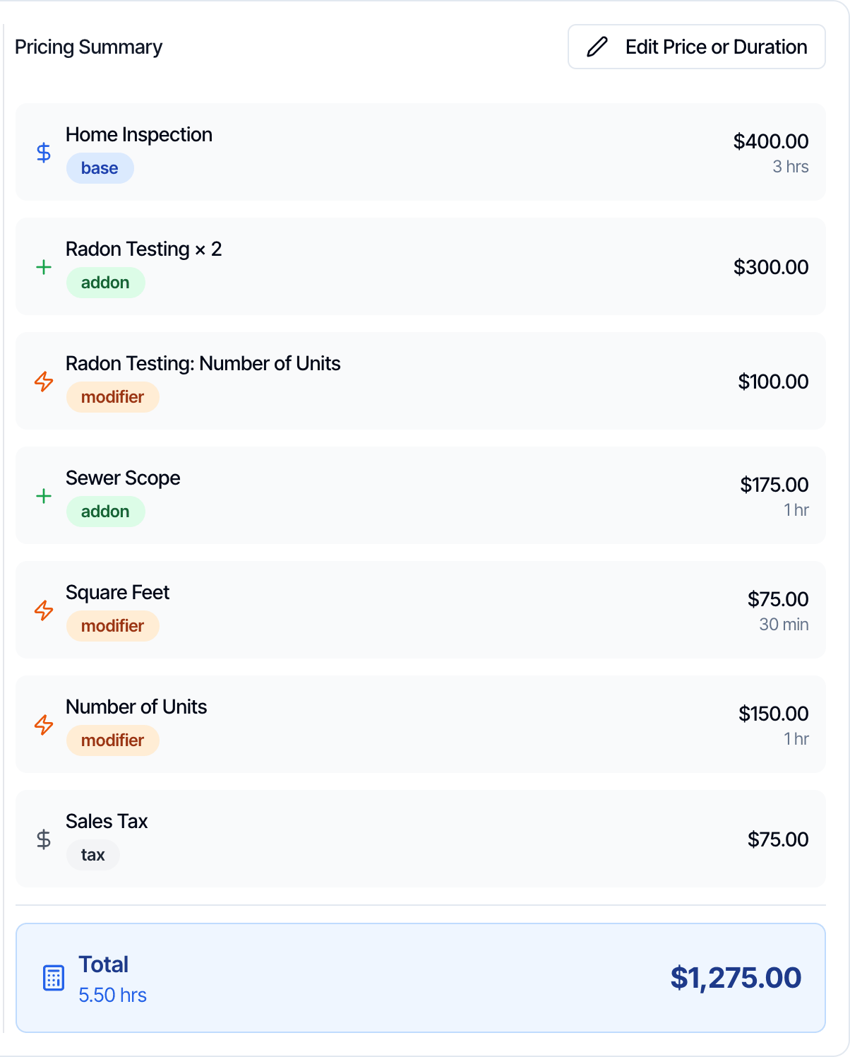 The Pricing Summary of an inspection: Home Inspection base $400.00 3 hrs, Radon Testing x 2 addon $300.00, Radon Testing: Number of Units modifier $100.00, Sewer Scope addon $175.00 1 hr, Square Feet modifier $75.00 30 min, Number of Units modifier $150.00 1 hr, Sales Tax tax $75.00, and a Total of $1,275.00 and 5.50 hrs